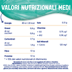 ALPRO CLASSICO Bevanda Vegetale al Cocco 8x1l