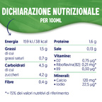 ALPRO CLASSICO Bevanda Vegetale al Matcha 8x1L