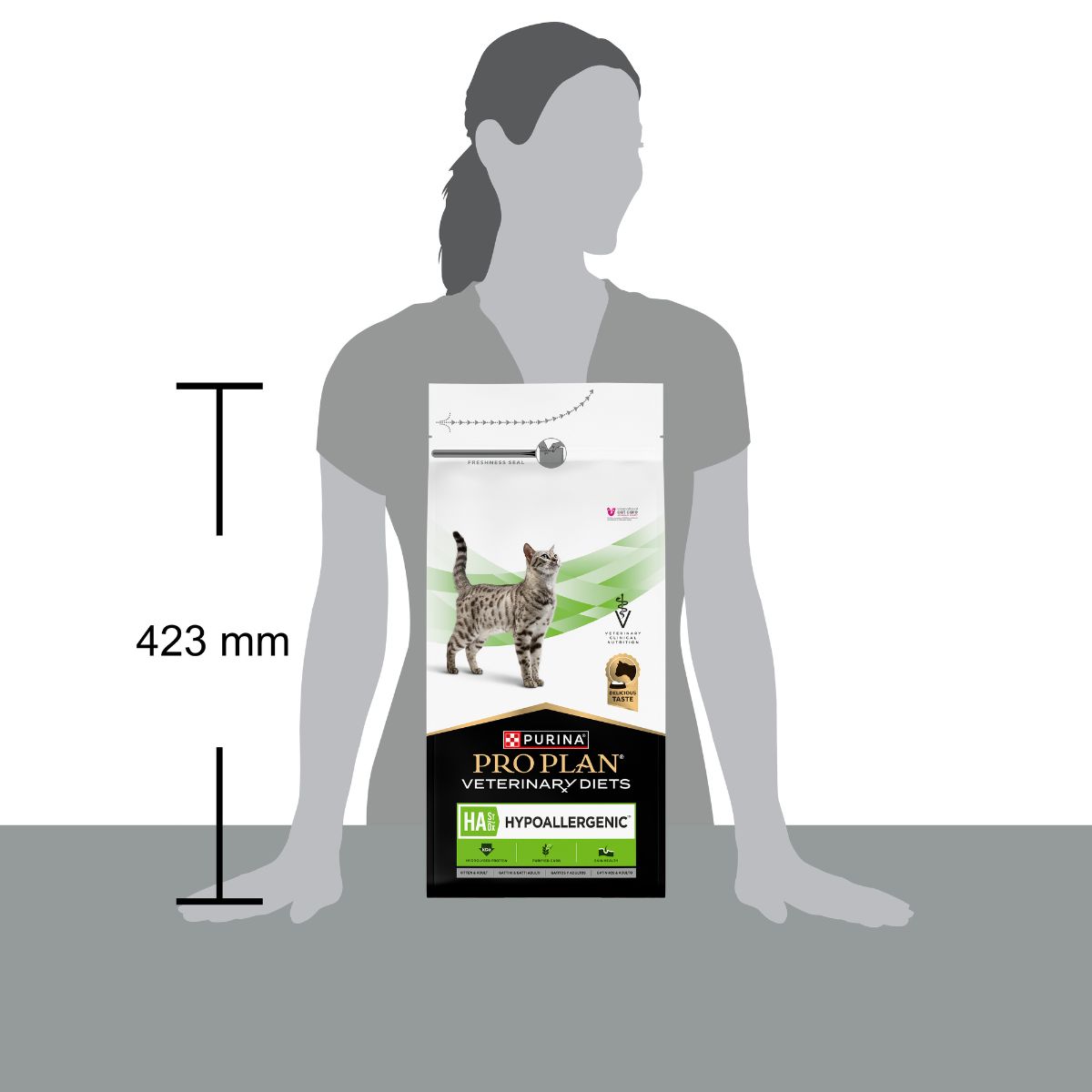 PURINA PRO PLAN® VETERINARY DIETS secco gatto HA Hypoallergenic St/Ox