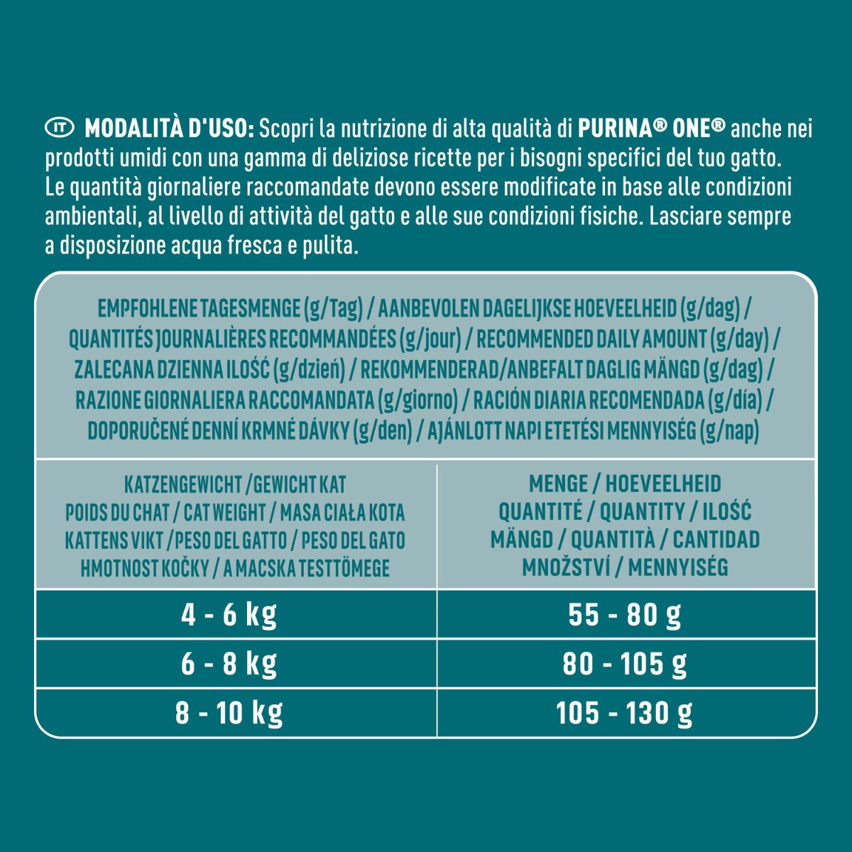 PURINA ONE® BIFENSIS Crocchette Gatto Sterilcat Ricco in Manzo e Frumento