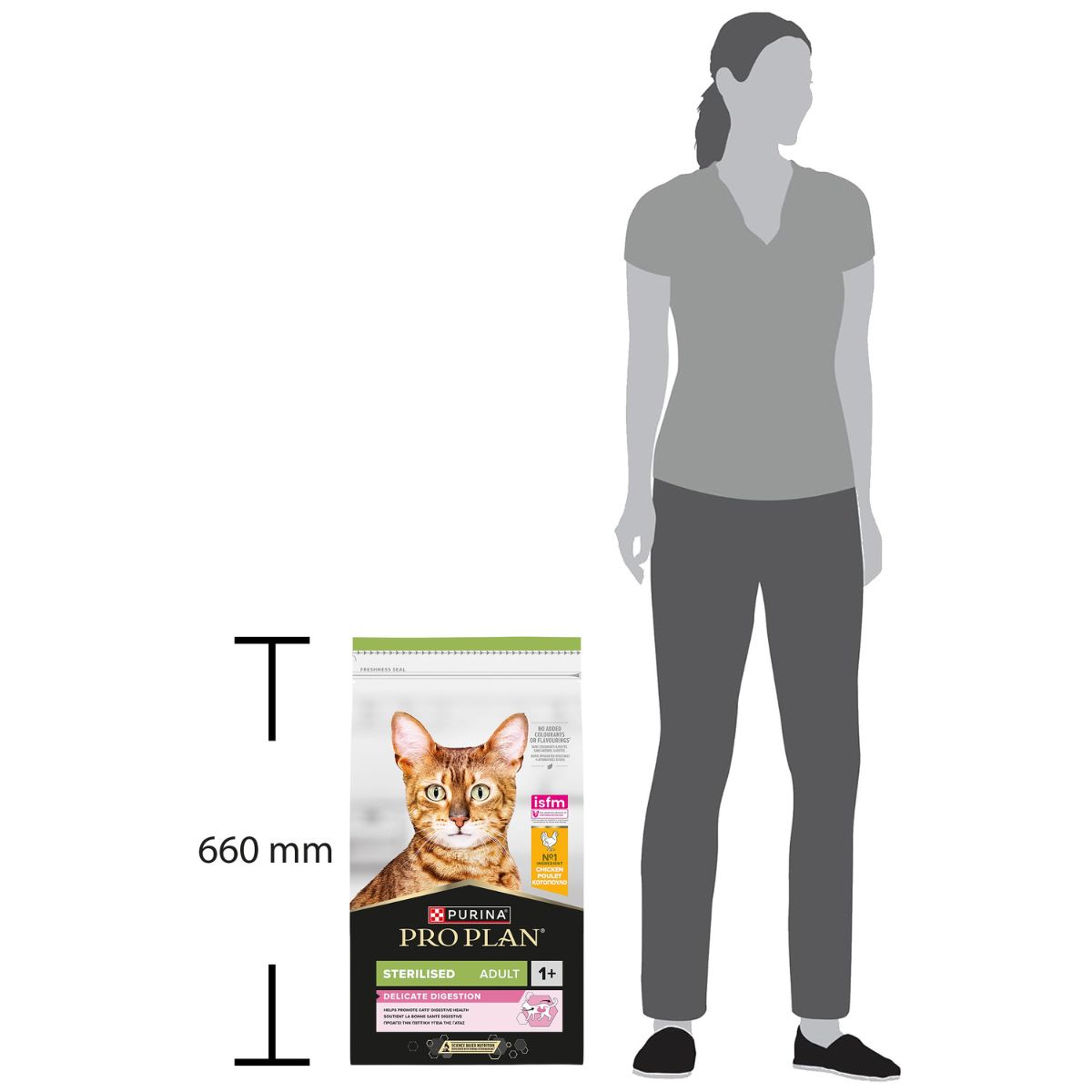 PURINA PRO PLAN CAT Sterilised Adult 1+ Delicate Digestion ricco in pollo