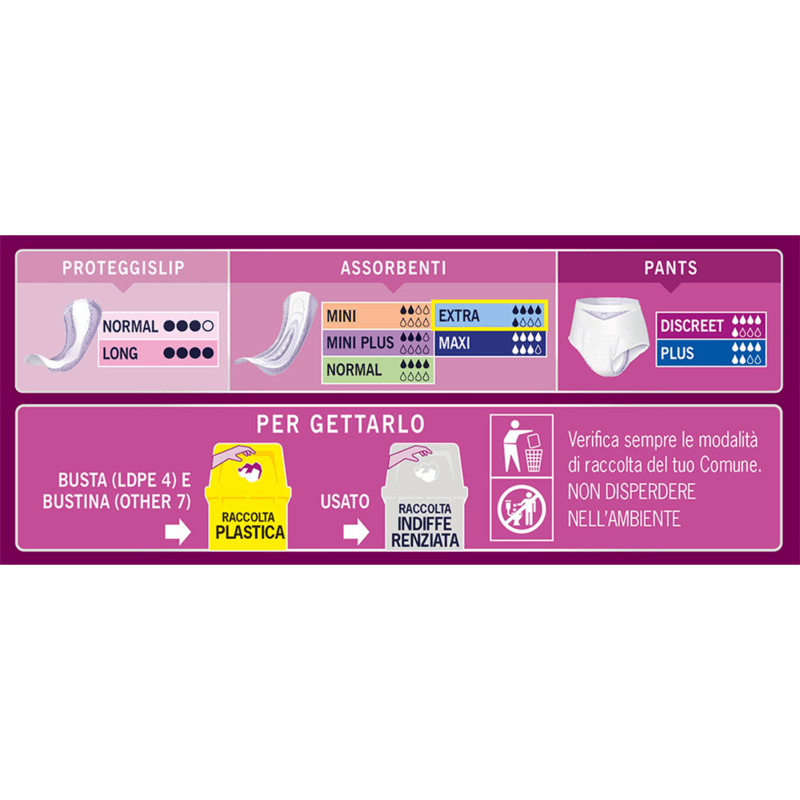 Assorbenti Femminili Lady Extra