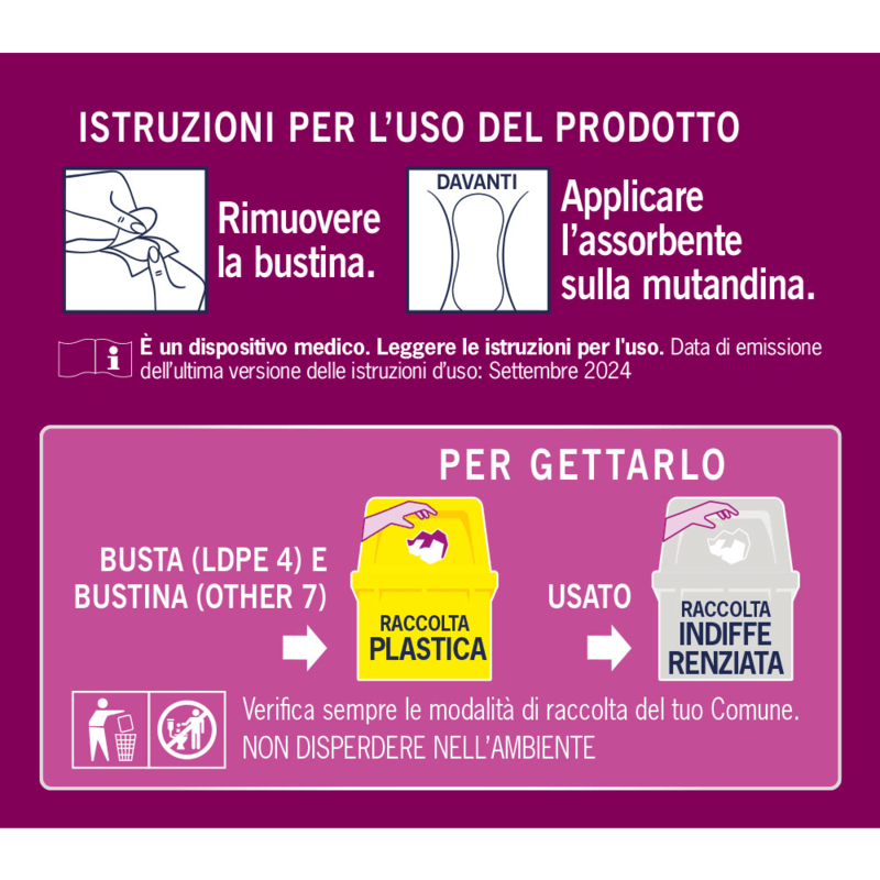 Assorbenti Femminili Lady Mini