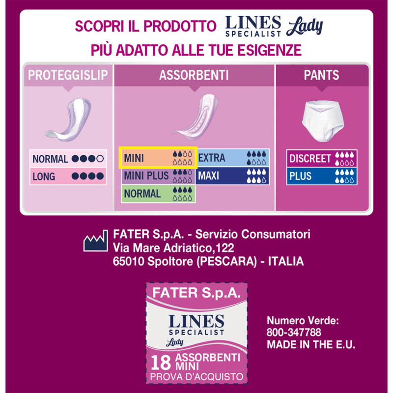 Assorbenti Femminili Lady Mini
