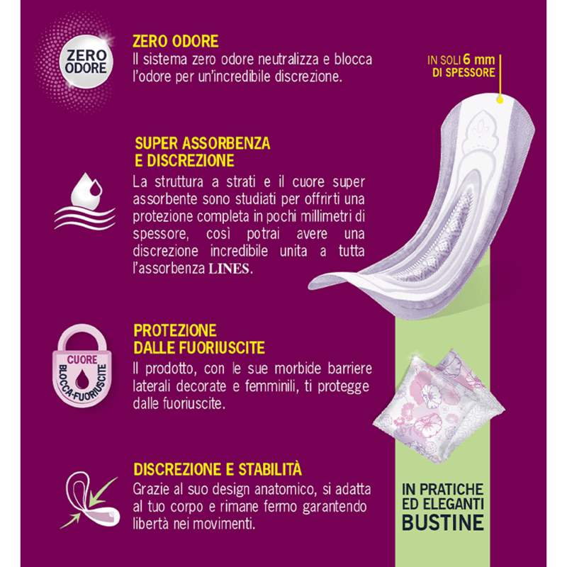 Assorbenti Femminili Lady Normal