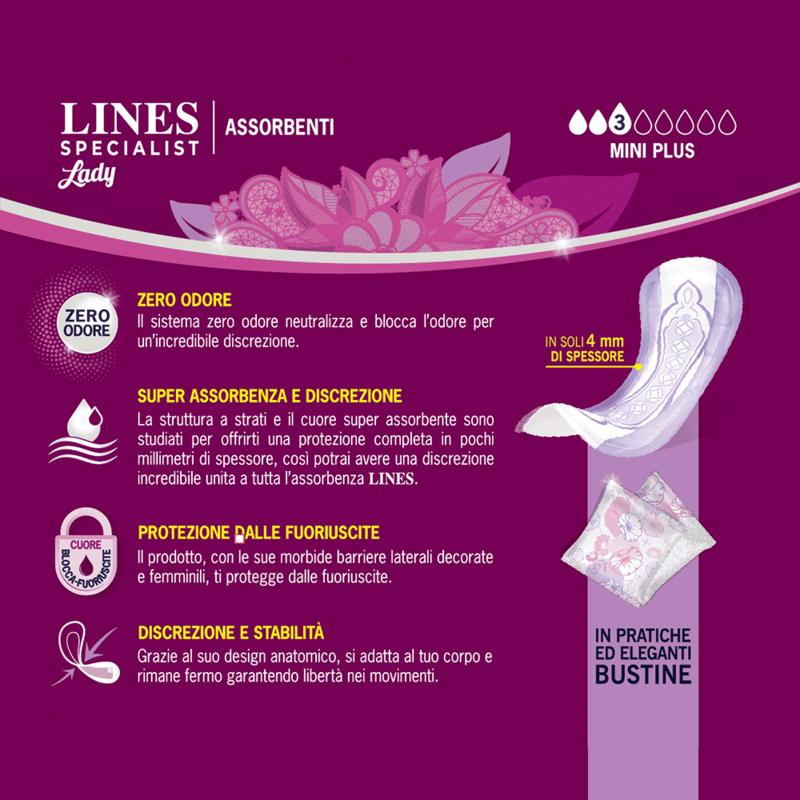 Assorbenti Femminili Lady Mini Plus