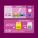 Assorbenti Femminili Lady Mini Plus