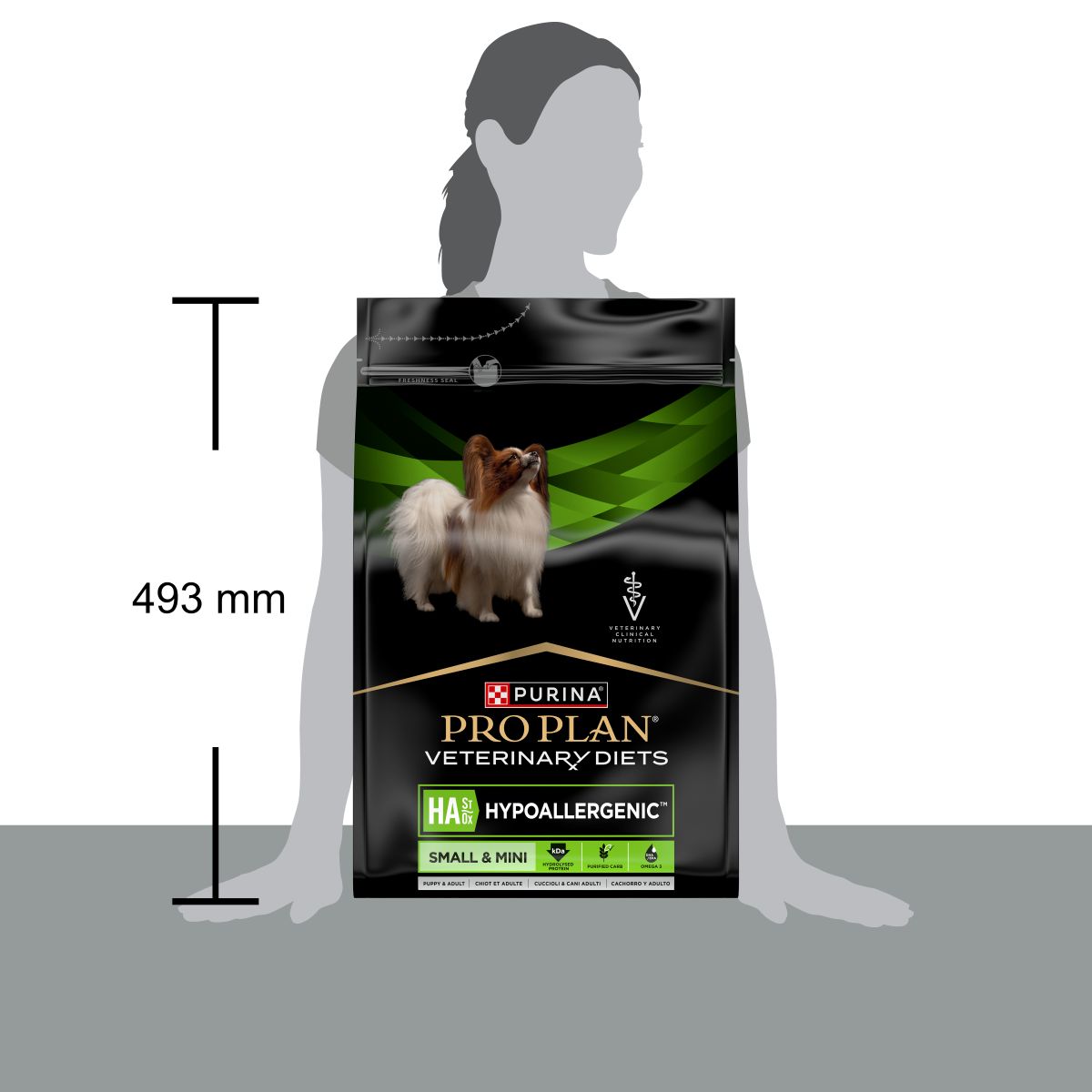 PRO PLAN VETERINARY DIETS HA HYPOALLERGENIC secco cane, small&mini
