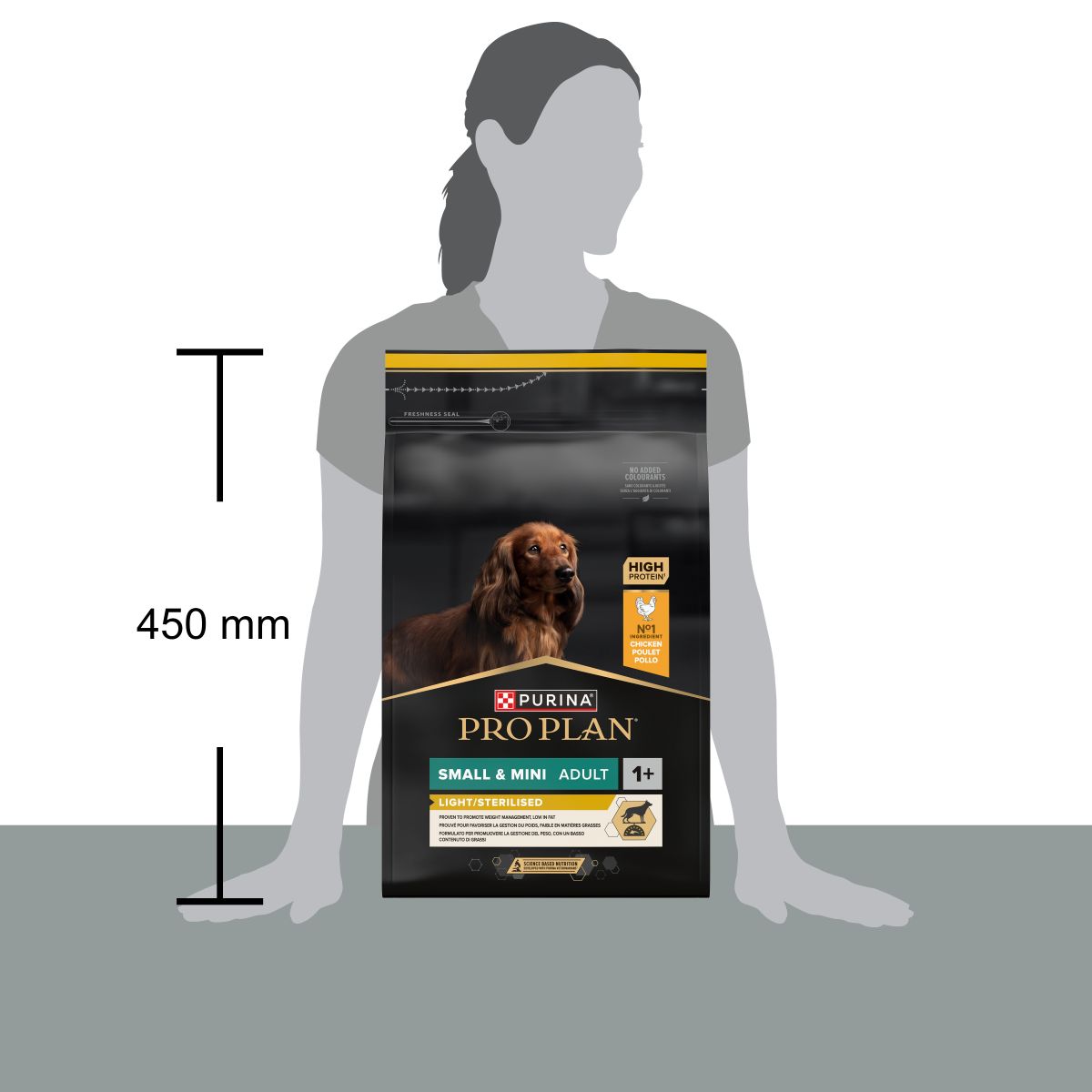Purina Pro Plan Small & Mini Adult Light / Sterilised Ricco In Pollo


