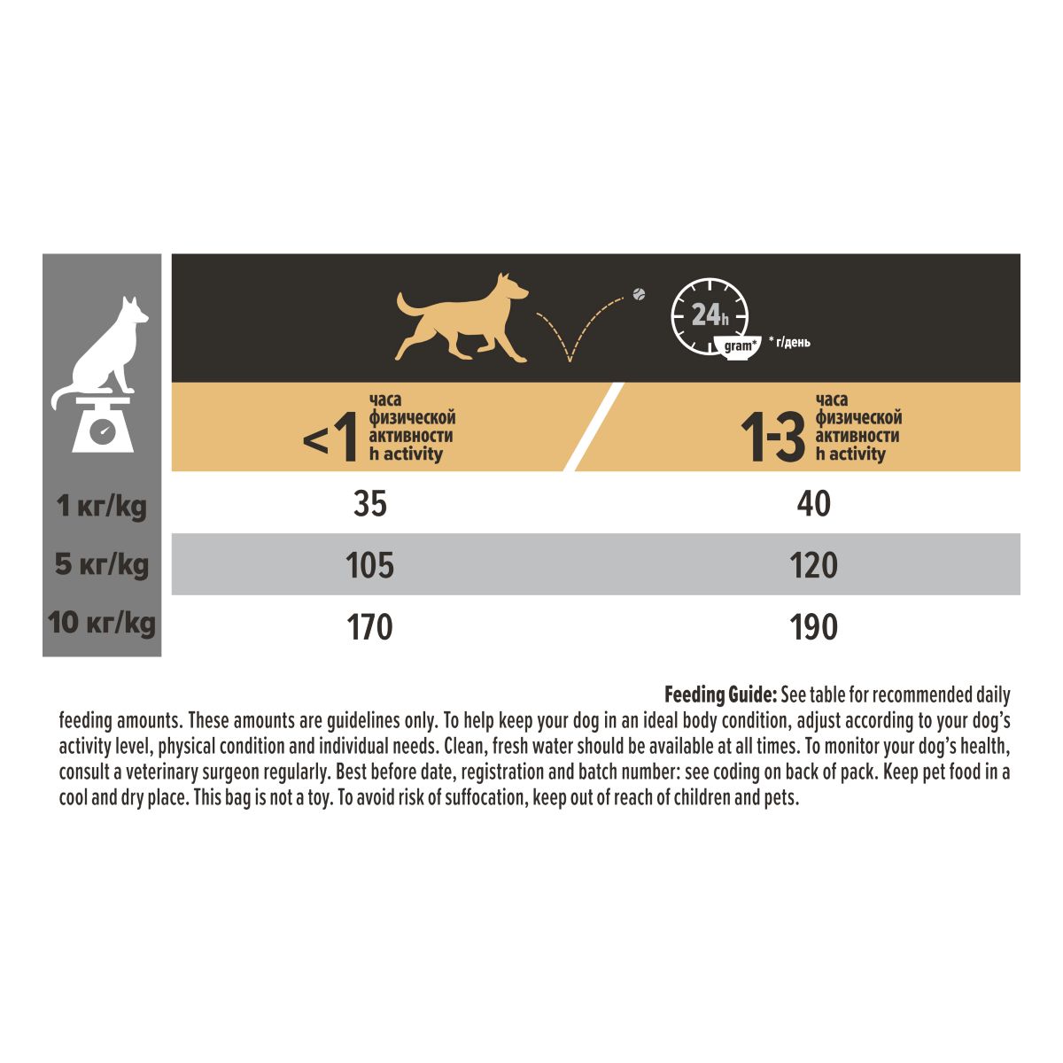 Purina Pro Plan Grain Free Formula Small & Mini Adult Sensitive Digestion Ricco In Tacchino
