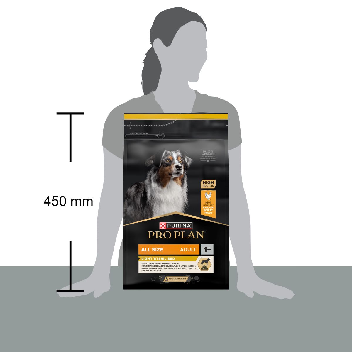 Purina Pro Plan All Size Adult Light / Sterilised Ricco In Pollo
