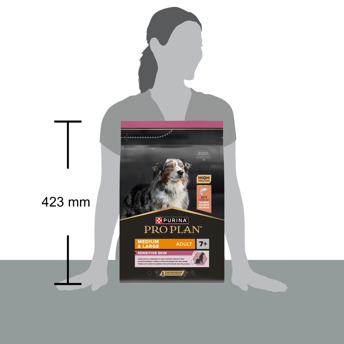 Purina Pro Plan Medium & Large Adult 7+ Sensitive Skin Ricco In Salmone

