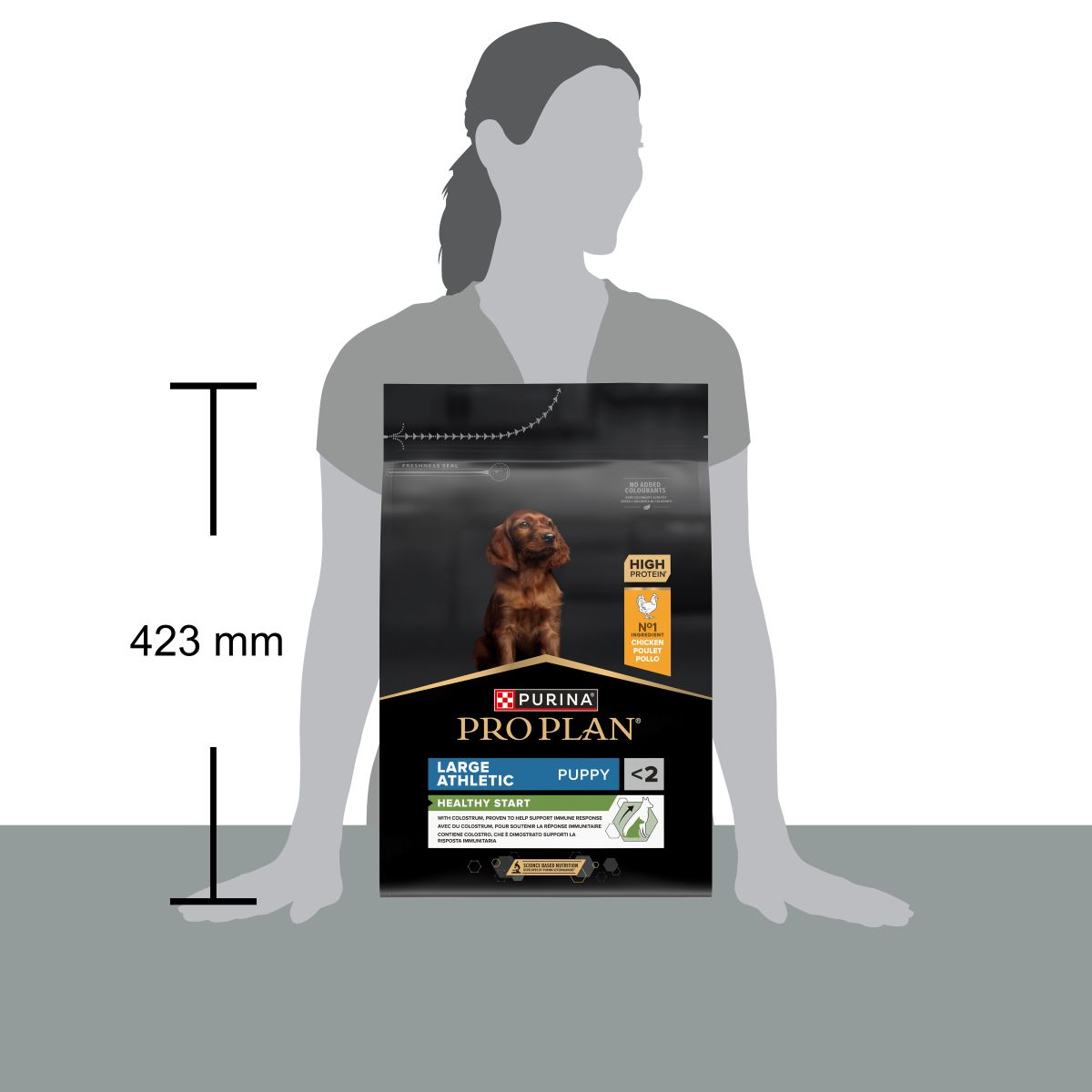 Purina Pro Plan Large Athletic Puppy Healthy Start Ricco In Pollo
