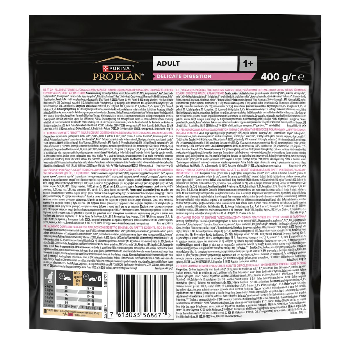 PURINA PRO PLAN CAT DELICATE DIGESTION con Tacchino