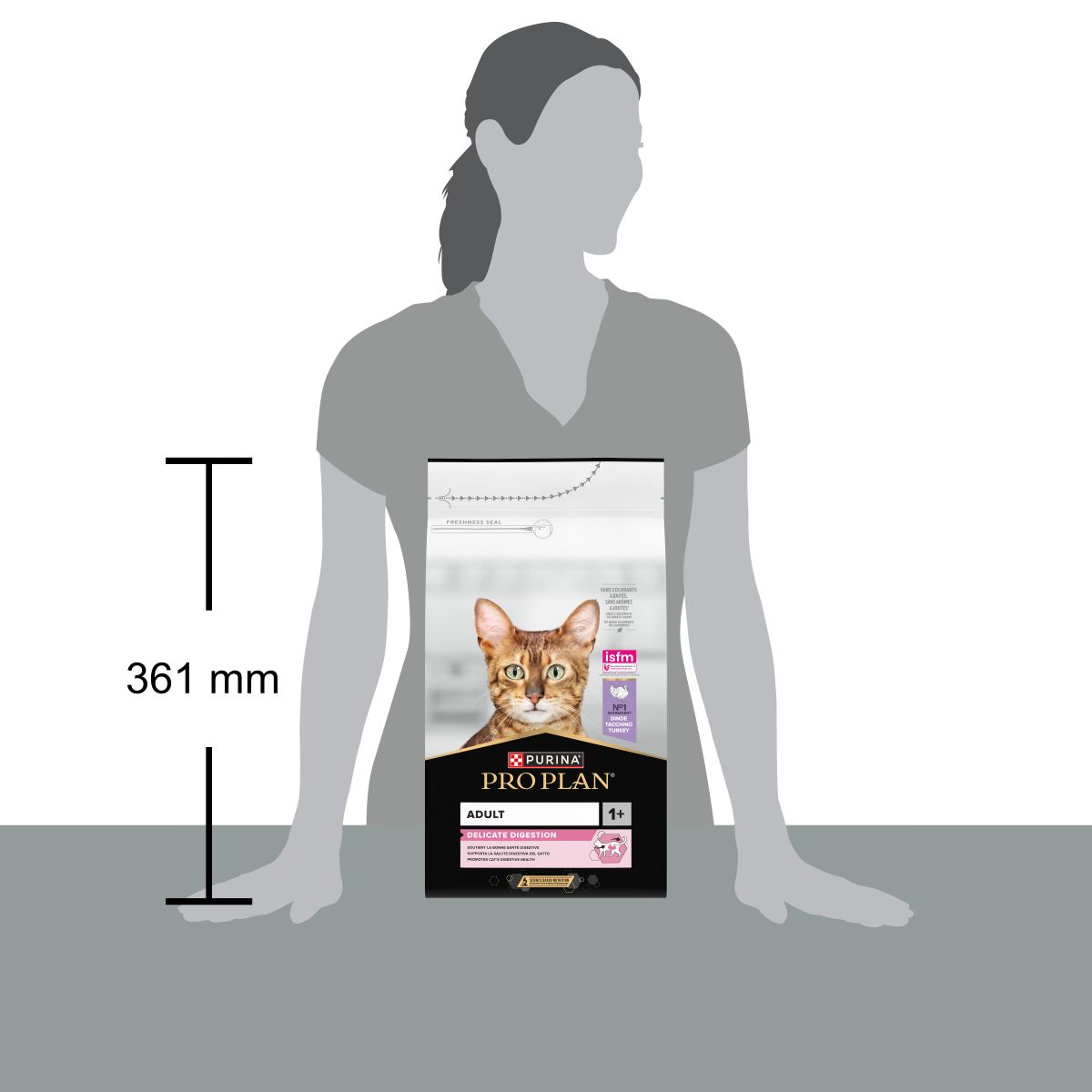 PURINA PRO PLAN® Delicate Gatto Crocchette ricco in tacchino