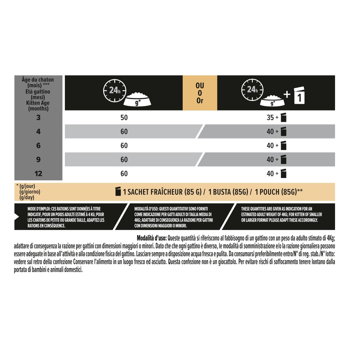 PURINA PRO PLAN® STERILISED Kitten Crocchette ricche in Salmone