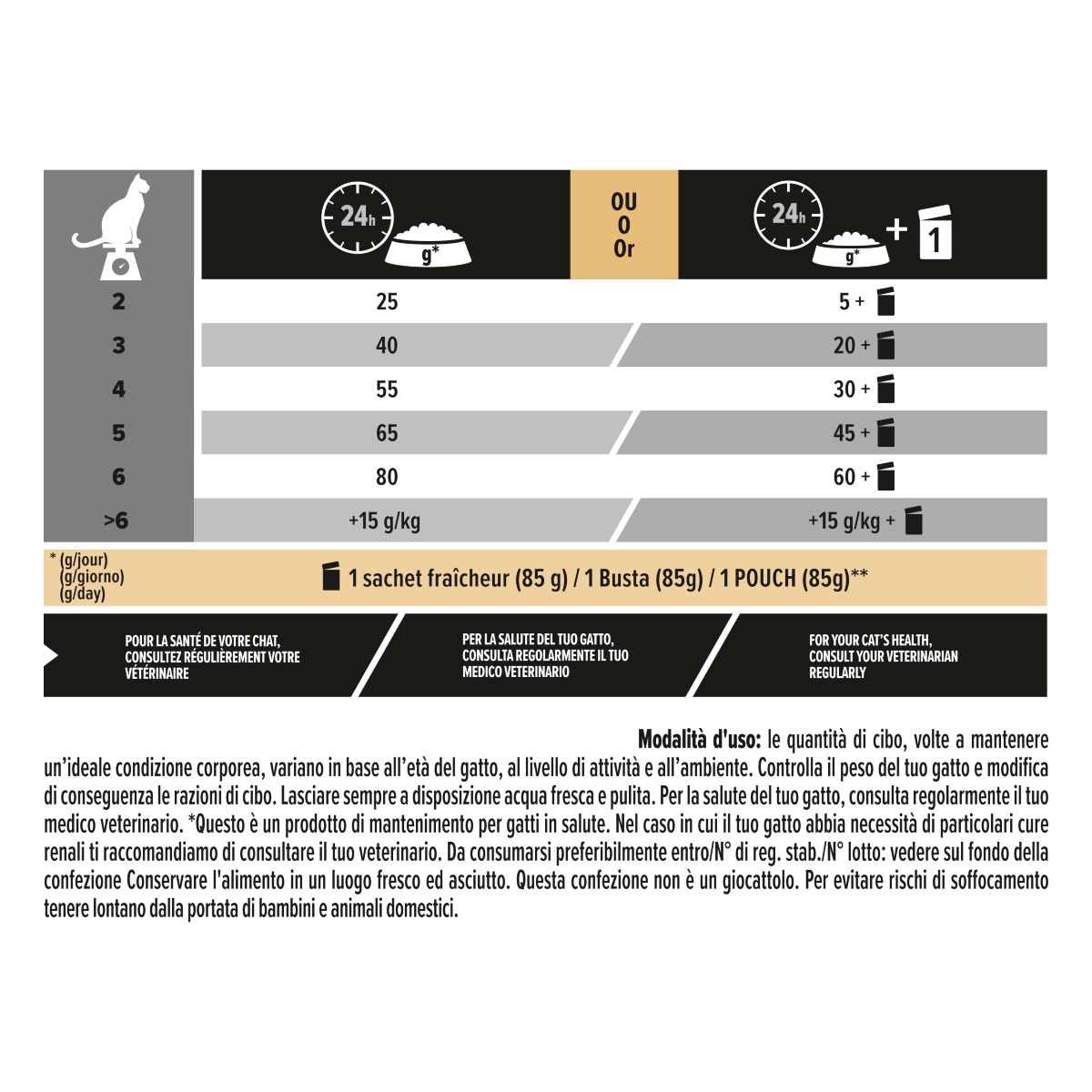 PURINA PRO PLAN® Sterilised Gatto Crocchette ricco in salmone