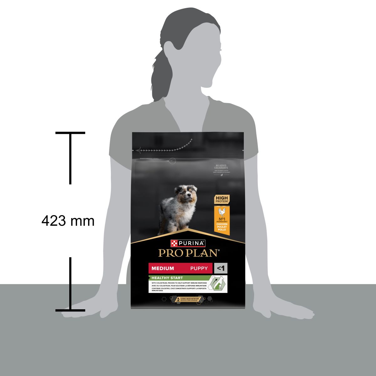 Purina Pro Plan Medium Puppy Healthy Start Ricco In Pollo
