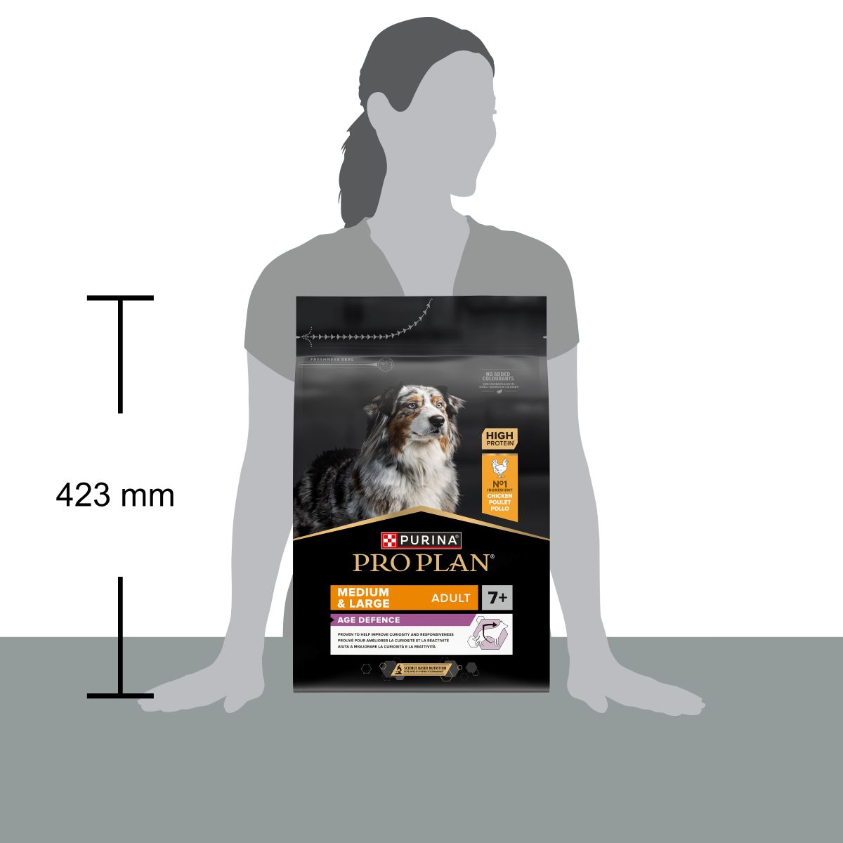 Purina Pro Plan Medium & Large Adult 7+ Age Defence Ricco In Pollo
