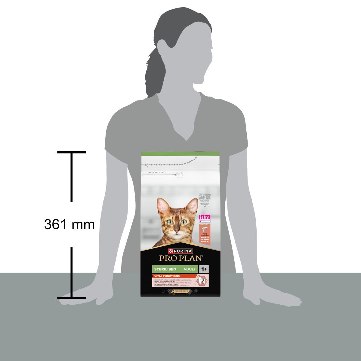 PURINA PRO PLAN® Sterilised Adult 1+ Vital Functions Ricco In Salmone