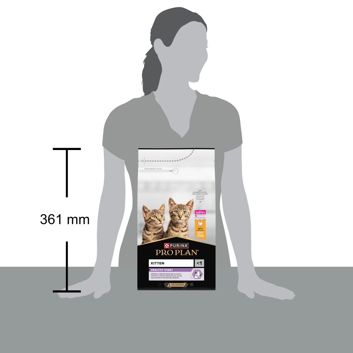 Purina Pro Plan Kitten 1-12 Mesi Healthy Start Ricco In Pollo