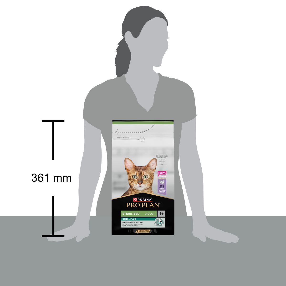 PURINA PRO PLAN® Sterilised Adult 1+ Renal Plus Ricco In Tacchino
