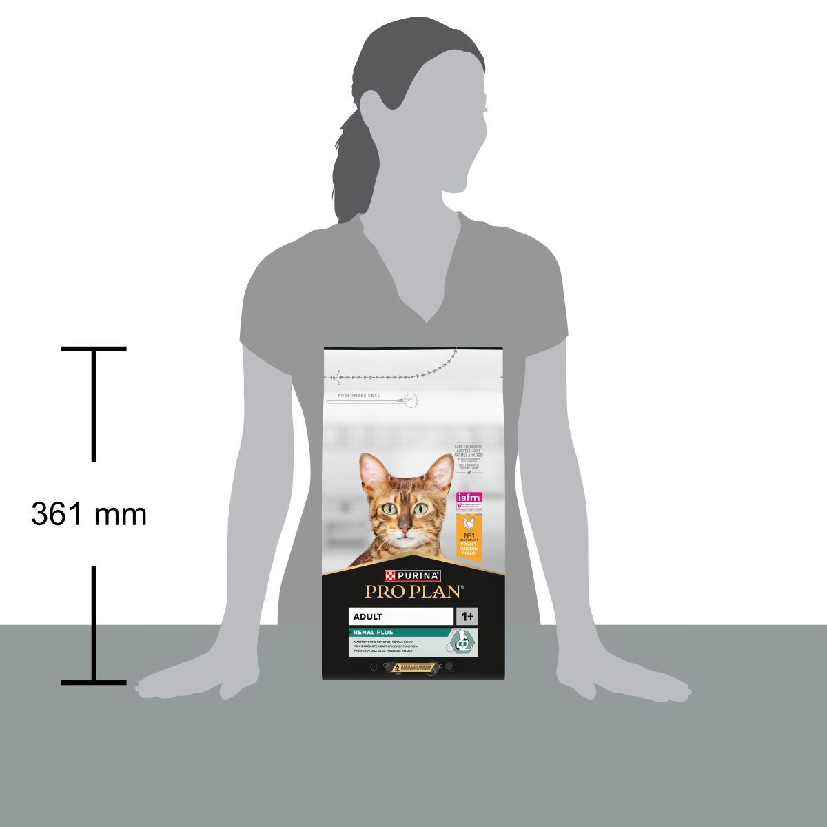 PURINA PRO PLAN® Adult 1+ Renal Plus Ricco In Pollo