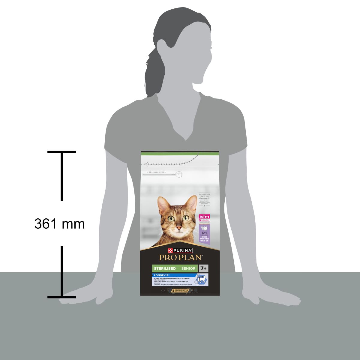 PURINA PRO PLAN® Sterilised senior 7+ Gatto Crocchette ricco in tacchino