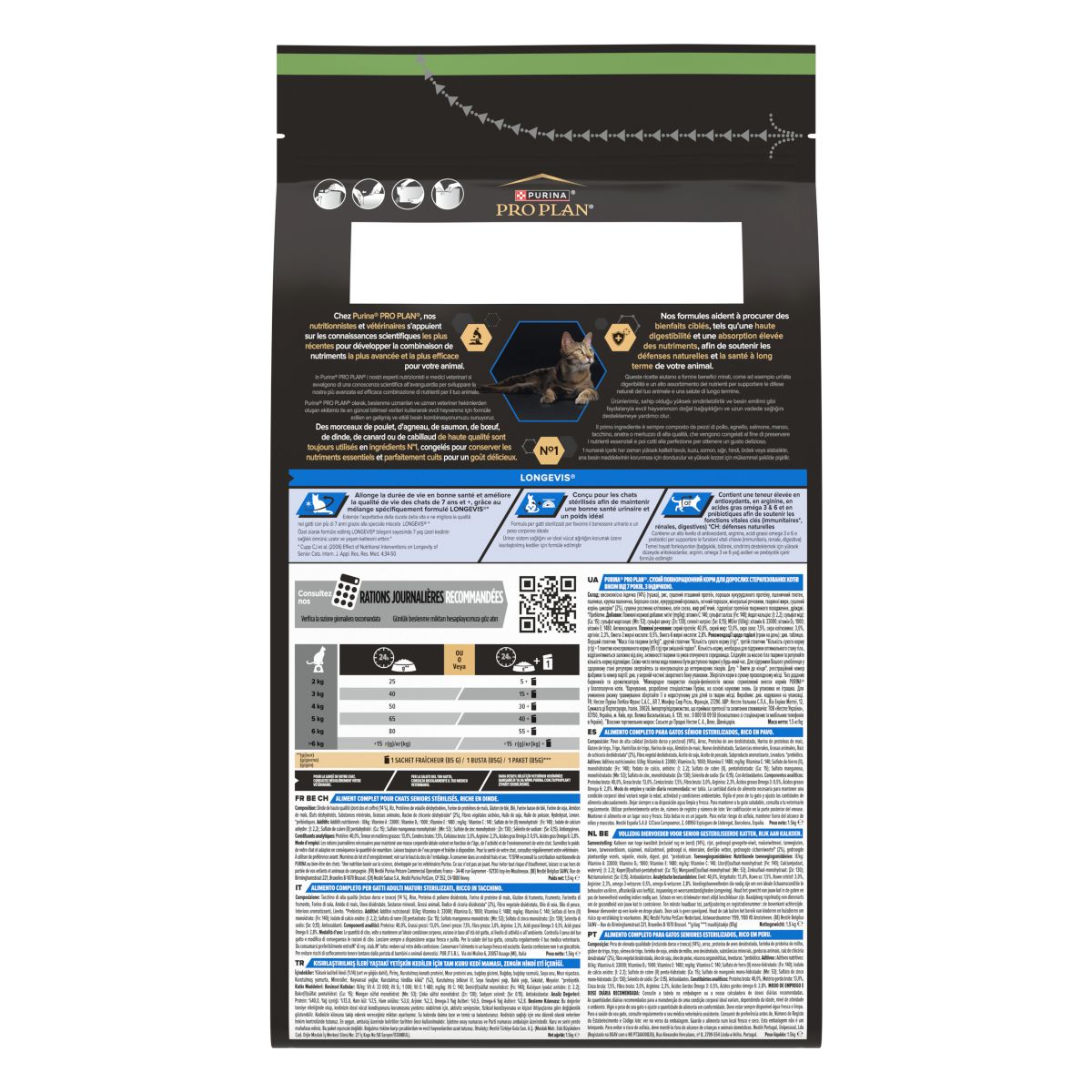 PURINA PRO PLAN® Sterilised senior 7+ Gatto Crocchette ricco in tacchino