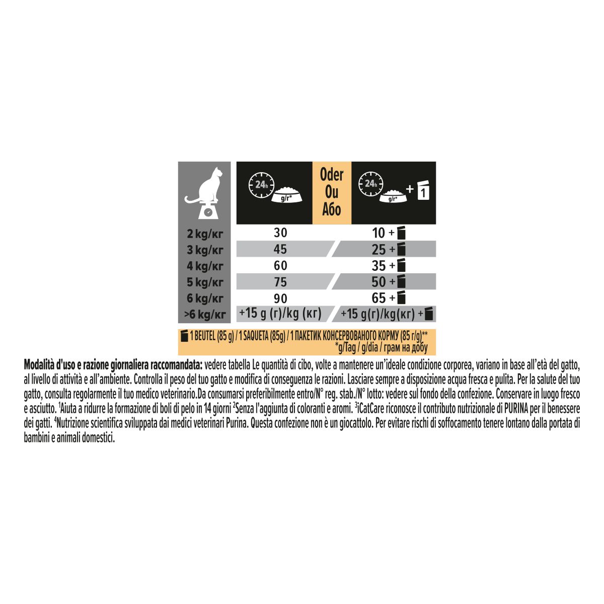 PURINA PRO PLAN® ELEGANT GATTO CROCCHETTE RICCO IN SALMONE - sacco 400 g