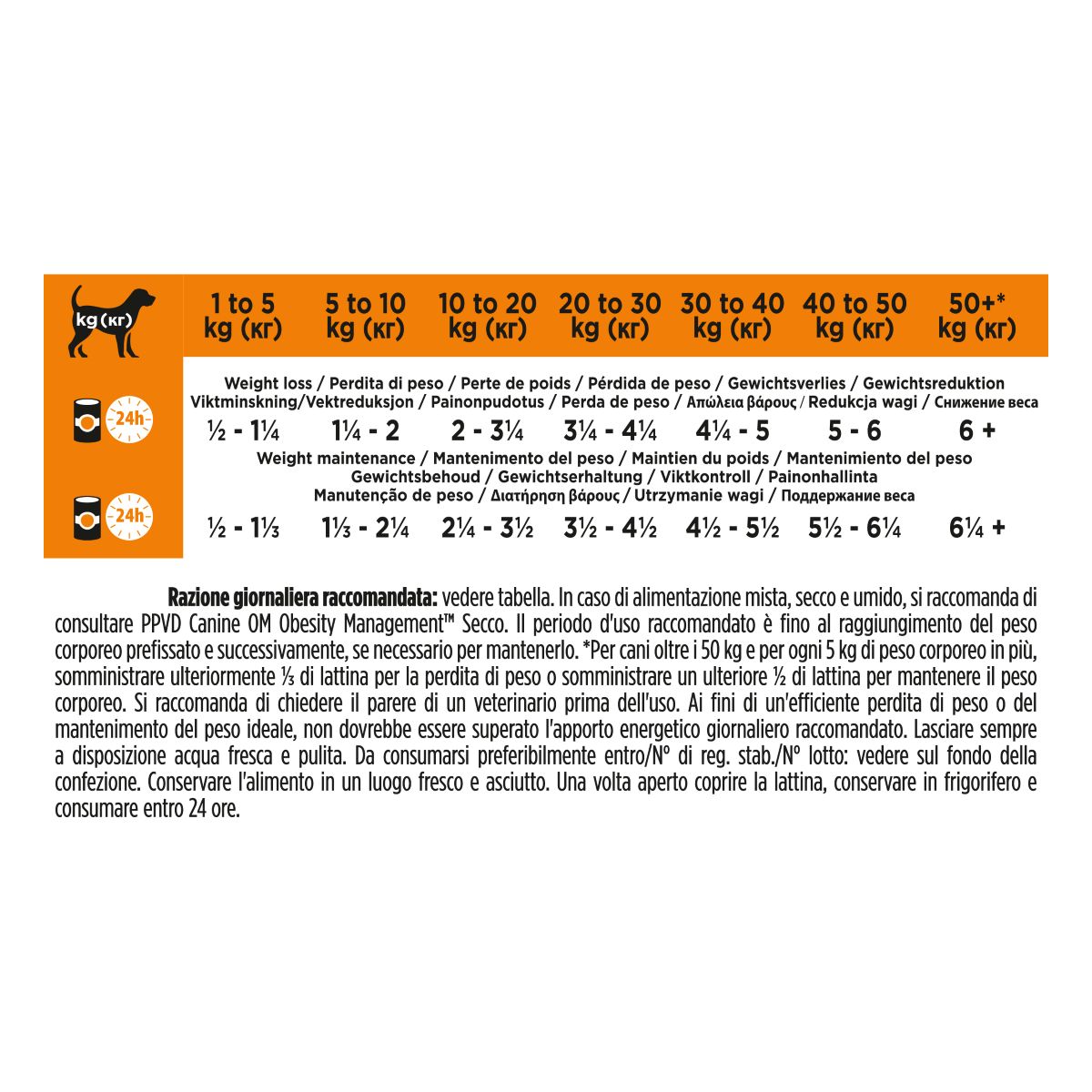 PURINA PRO PLAN VETERINARY DIETS umido cane OM Obesity Management