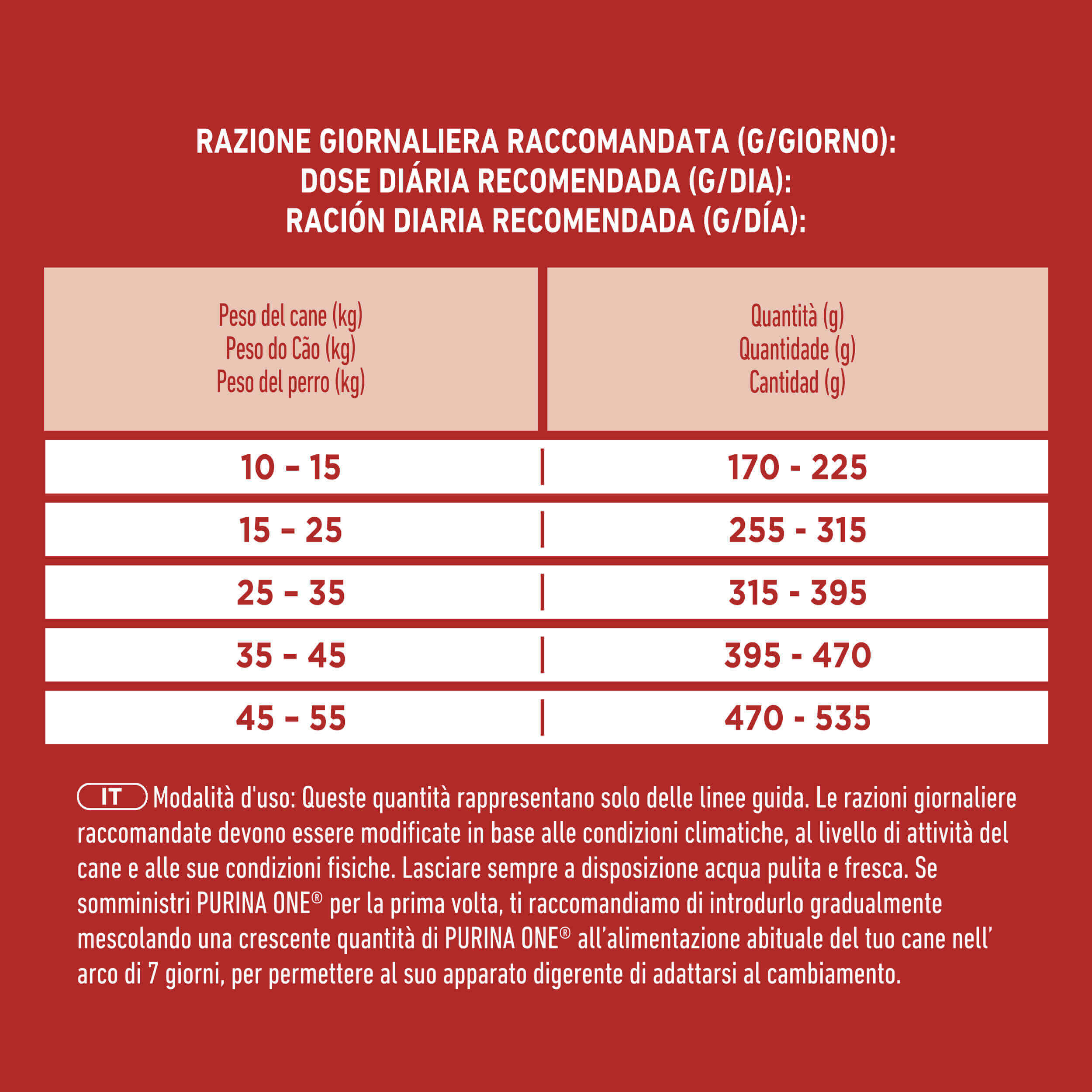PURINA ONE® Dog Adult Ricco in&nbsp;Pollo con Riso