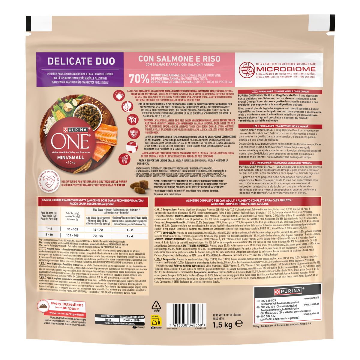 Purina ONE MINI Delicate Duo 1,5Kg Salmone e Riso
