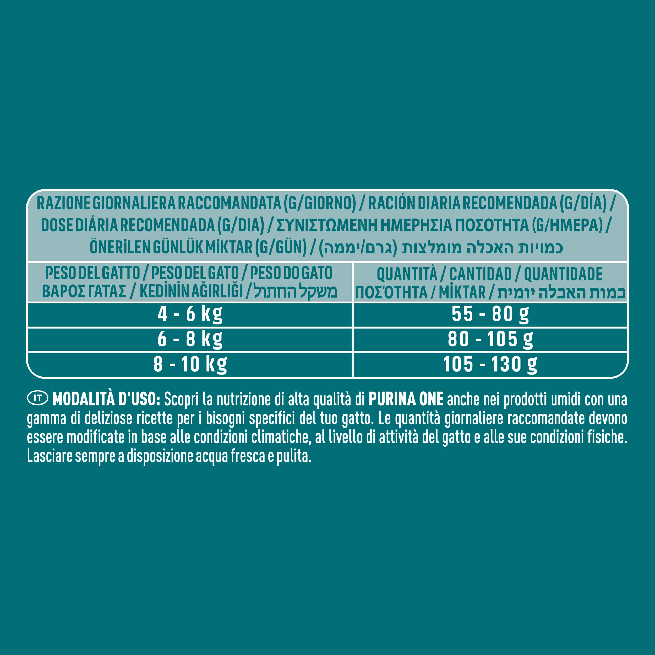 PURINA ONE® Sterilcat, Ricco in&nbsp;Salmone