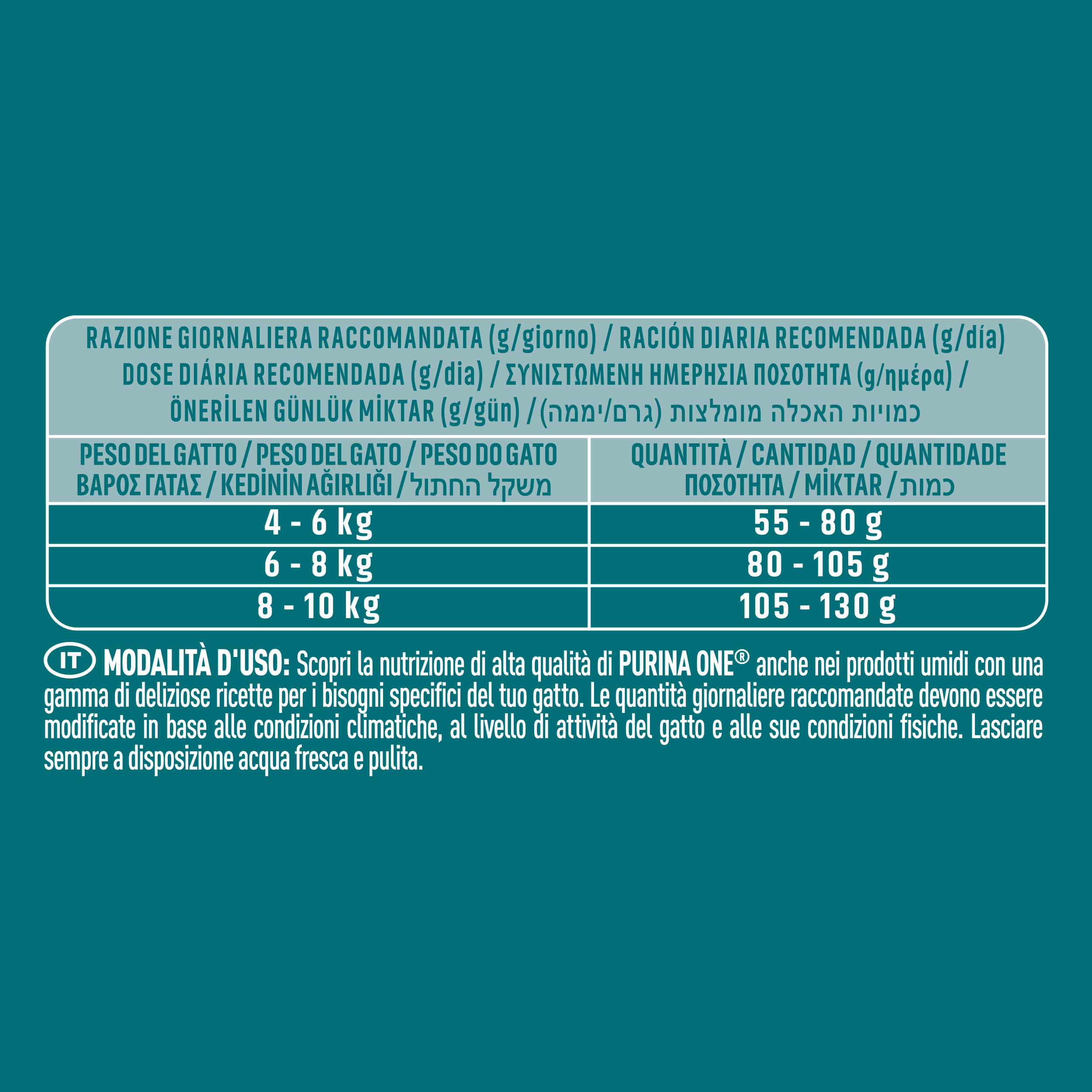 PURINA ONE® Sterilcat Hairball, Ricco in Pollo