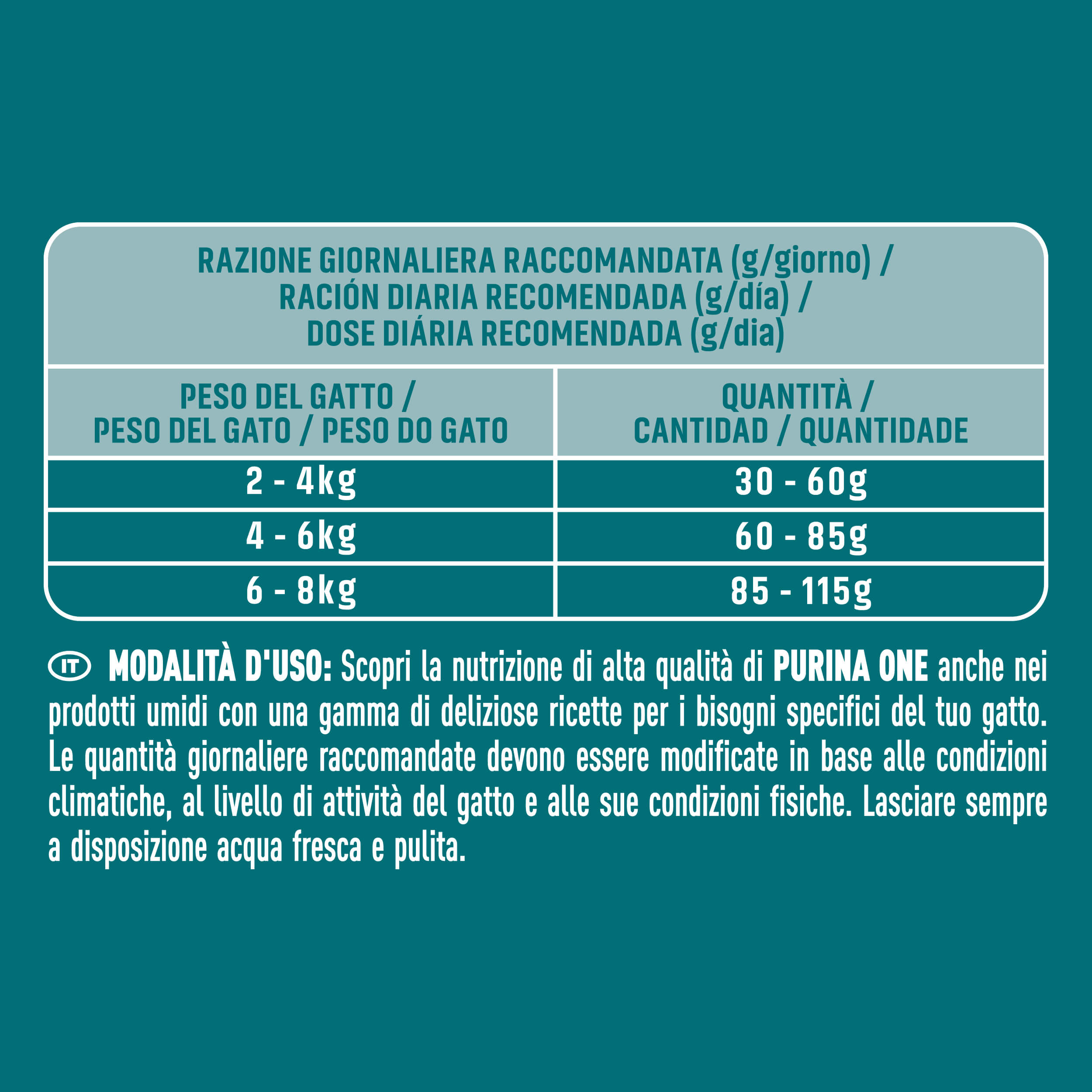 PURINA ONE® Adult, Ricco in Pollo
