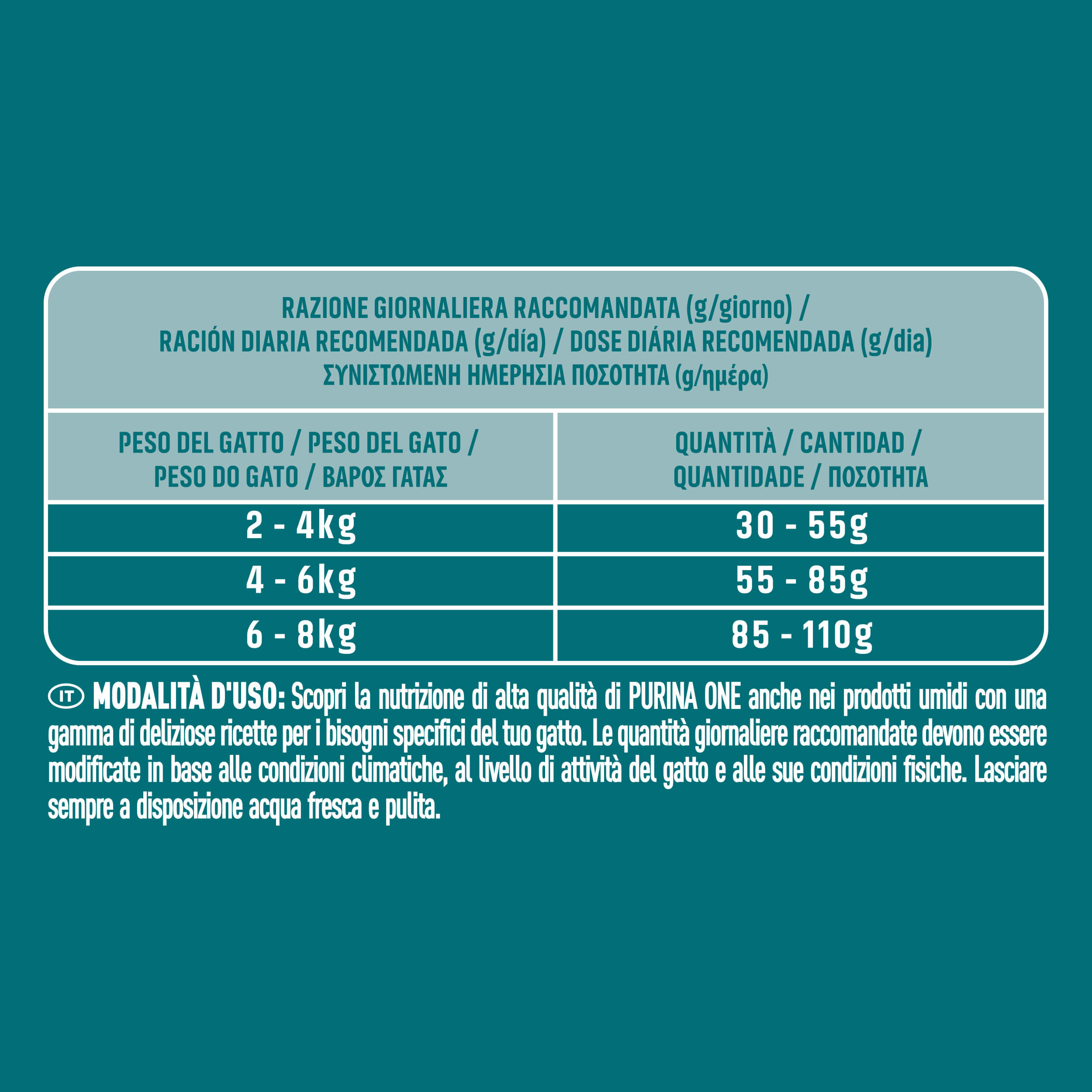 PURINA ONE® Delicate, Ricco in Tacchino selezionato