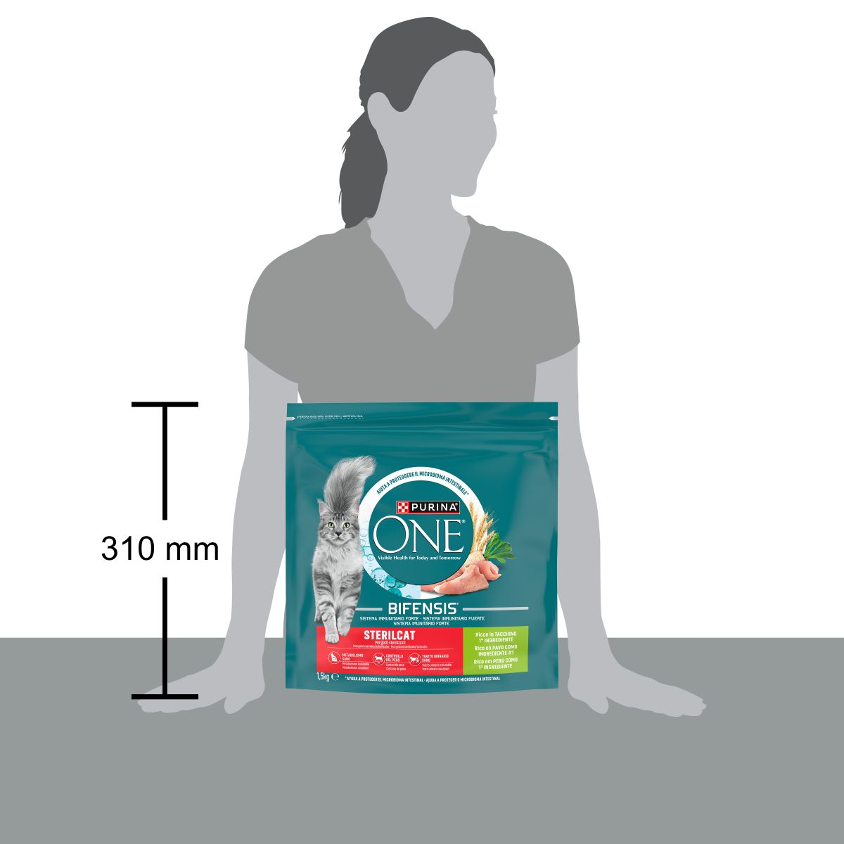 PURINA ONE® Sterilcat, Ricco in&nbsp;Tacchino