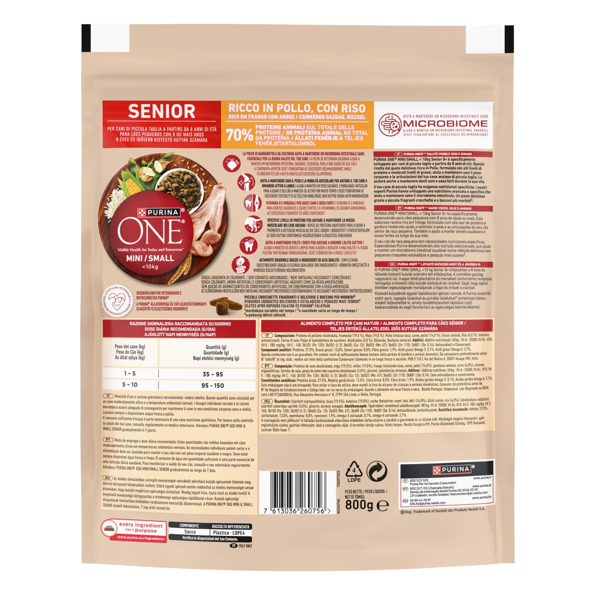 PURINA ONE® ® MINI/SMALL < 10kg Senior 8+, Ricco in Pollo con Riso