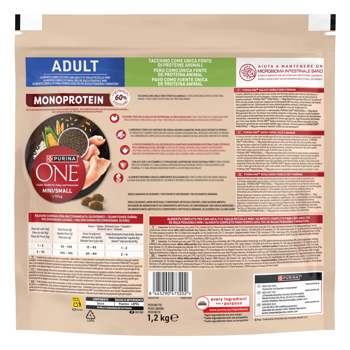 PURINA ONE® MINI Monoprotein Tacchino 1,2kg