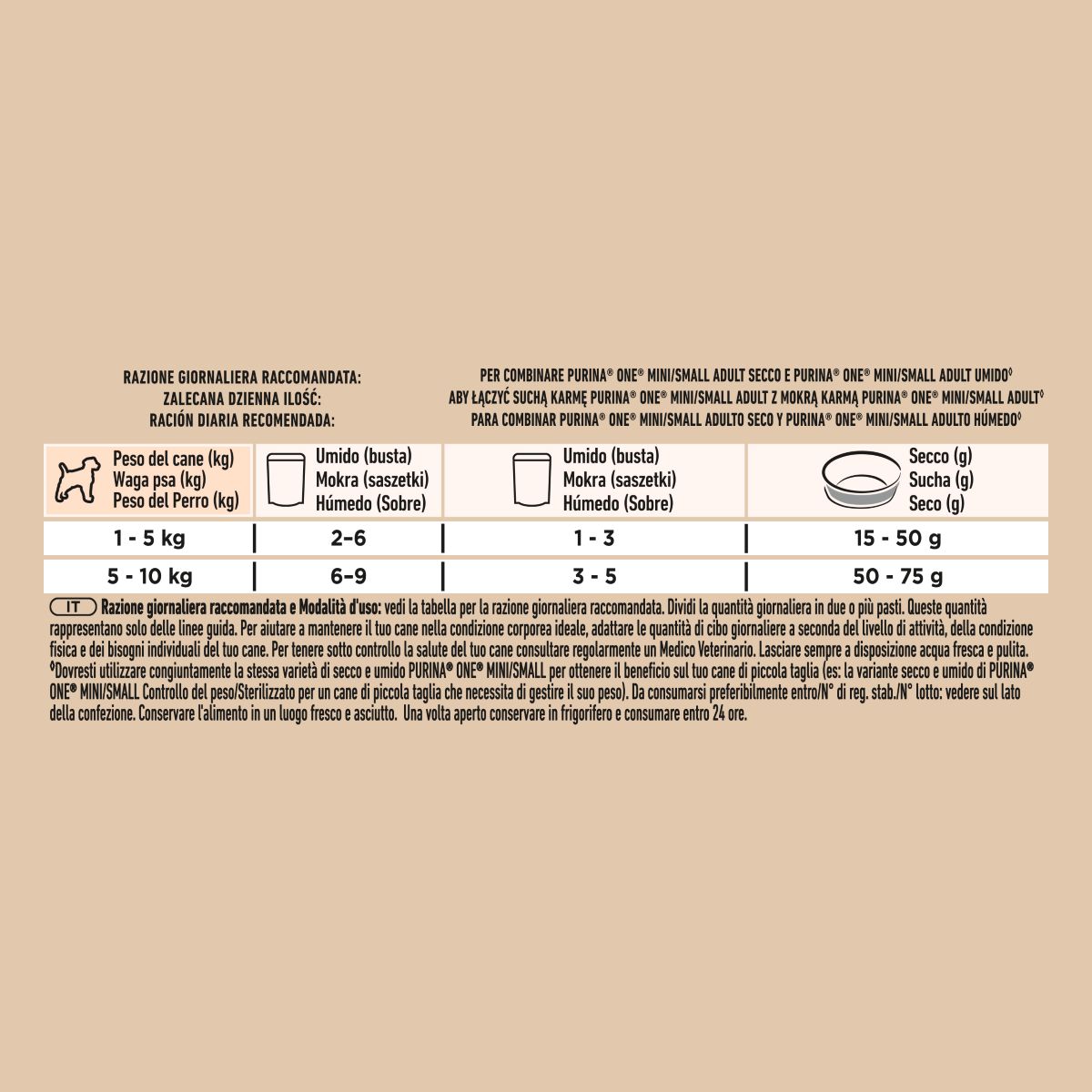 Purina ONE Delicate 4x85g Salmone in Salsa
