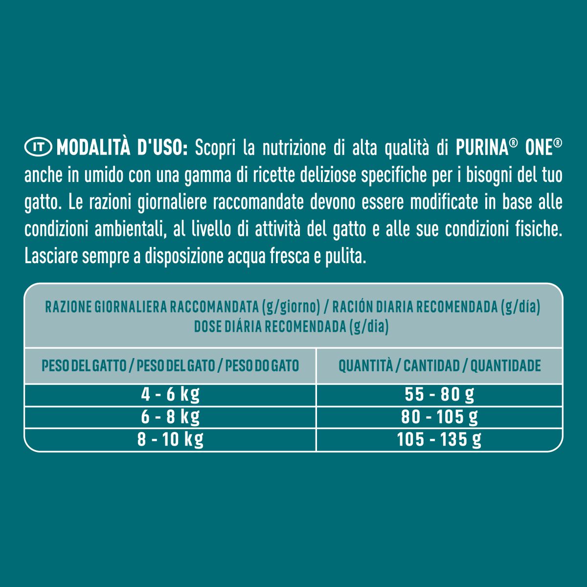 PURINA ONE® Sterilcat, Ricco in Merluzzo