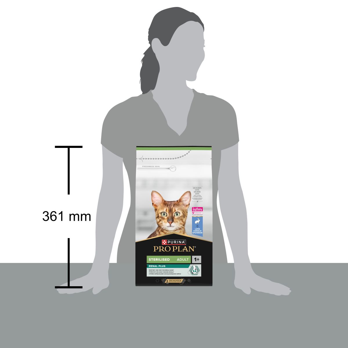 PURINA PRO PLAN® Sterilised Adult 1+ Renal Plus Con Coniglio