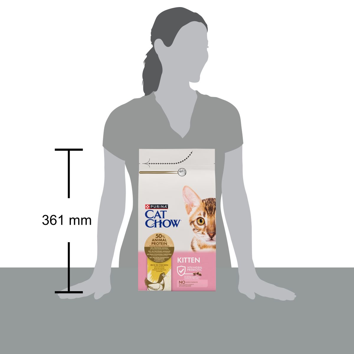 CAT CHOW Kitten 1.5kg 