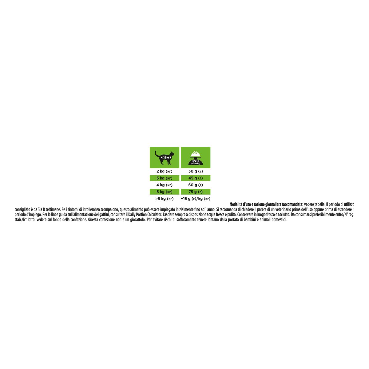 PURINA PRO PLAN VETERINARY DIETS secco gatto HA Hypoallergenic St/Ox
