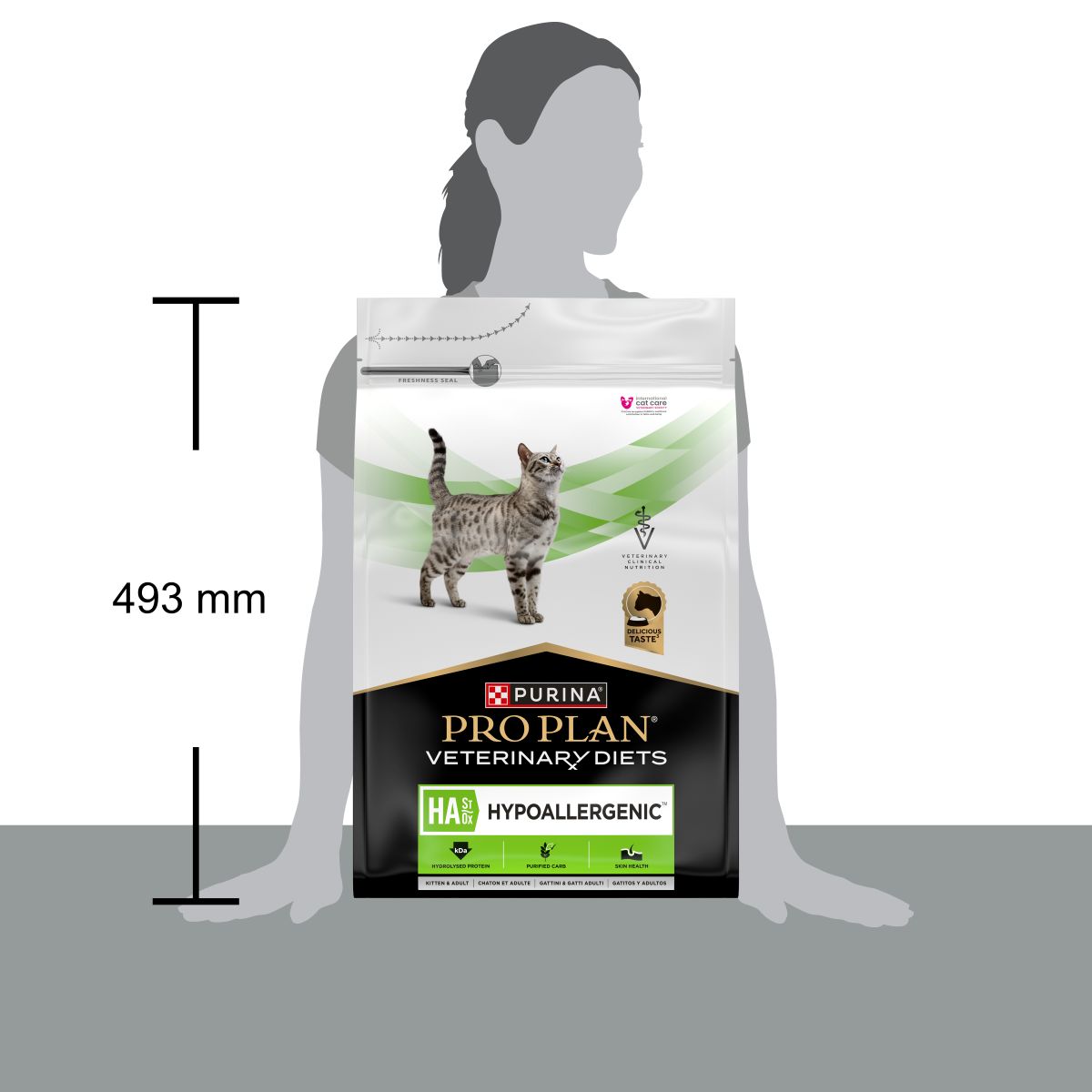 PURINA PRO PLAN VETERINARY DIETS secco gatto HA Hypoallergenic St/Ox
