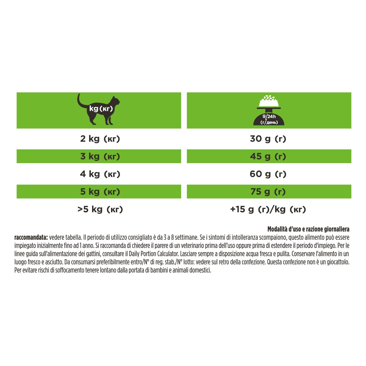 PURINA PRO PLAN VETERINARY DIETS secco gatto HA Hypoallergenic St/Ox
