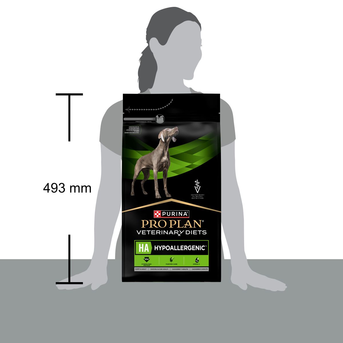 PURINA PRO PLAN® VETERINARY DIETS secco cane HA Hypoallergenic