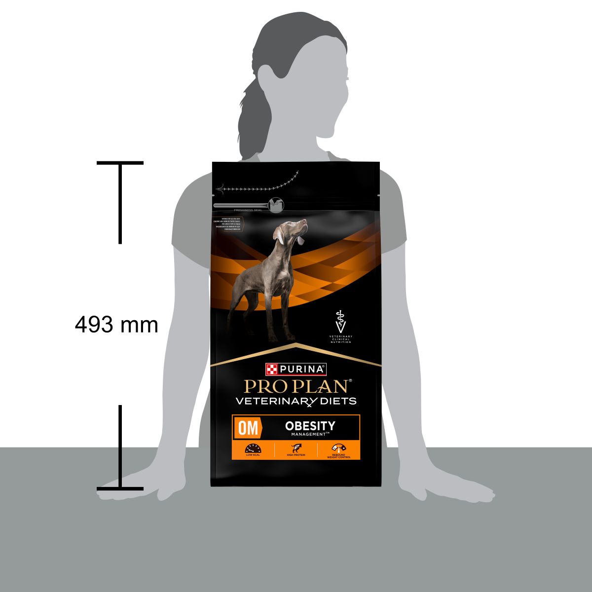 PURINA PRO PLAN® VETERINARY DIETS secco cane OM Obesity Management