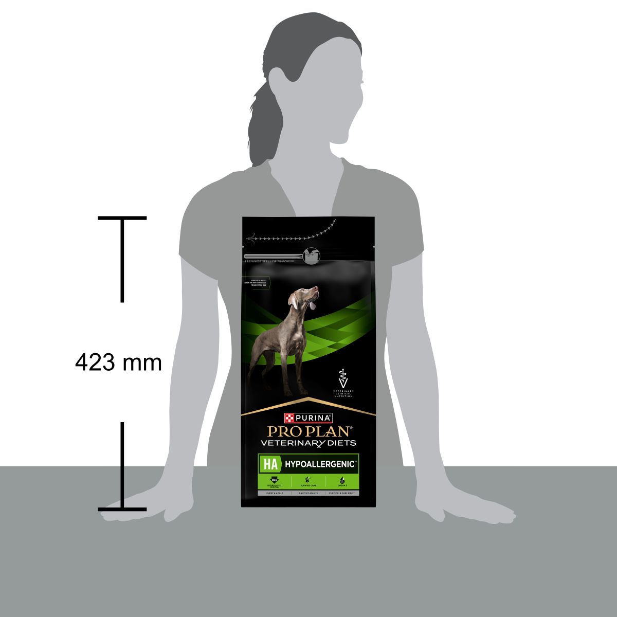 PURINA PRO PLAN® VETERINARY DIETS secco cane HA Hypoallergenic